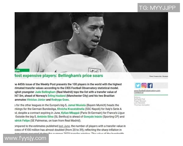 足球明星市场价值的影响因素与未来发展趋势分析 足球明星市场价值的影响因素与未来发展趋势分析